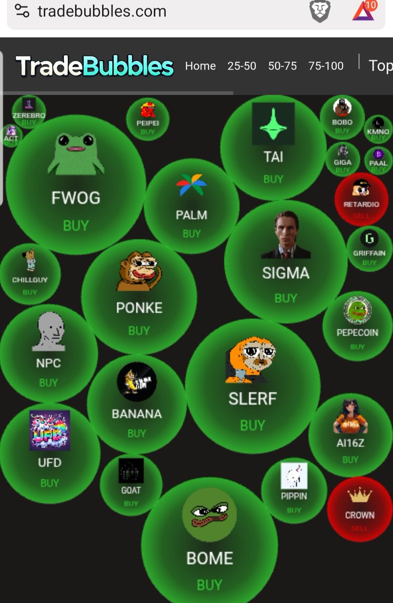 Mike Rose Research tweet media