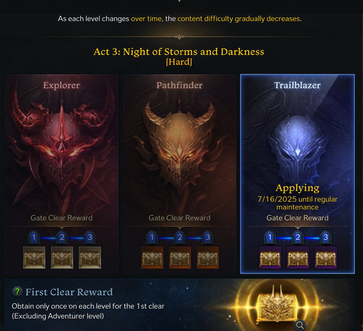 Here are the first clear rewards for Frontier Stage 1! 

📜 Retribution Survivor
🪙 Destiny Stones &amp; Bound Gold