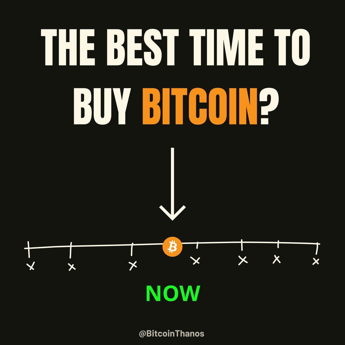 The best time to buy Bitcoin was 15 years ago The second-best time is now.