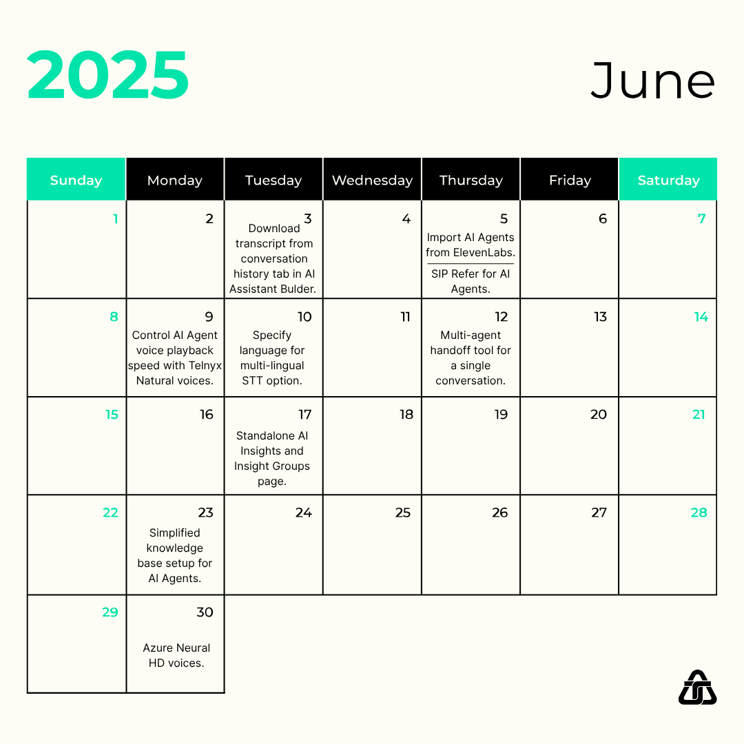 Q2 at Telnyx brought a wave of new AI Agent features including conversation insights, multi-agent handoff, Azure Neural HD voices, smarter knowledge bases, and more. 

Start building smarter AI Agents today.

🔗 telnyx.com/products/voice…

#AIAgent #ProductUpdates #ConversationalAI