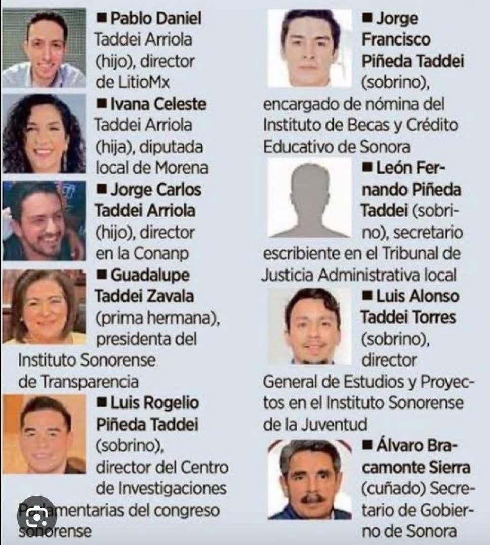 Estas son nueve de las principales razones por las que el <a href="/INEMexico/">@INEMexico</a> hace todo lo que le ordena el régimen.