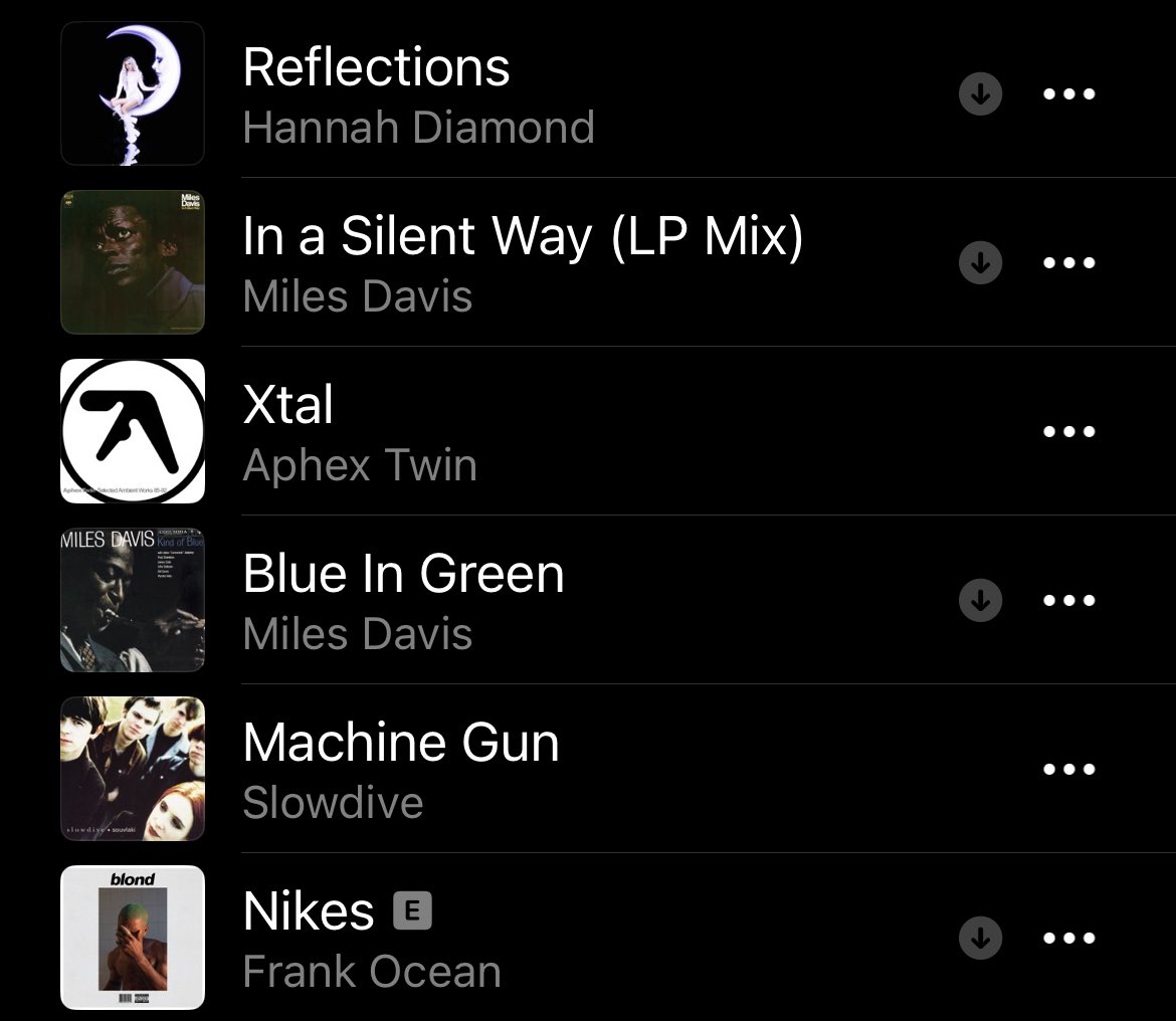 my top songs since 2018