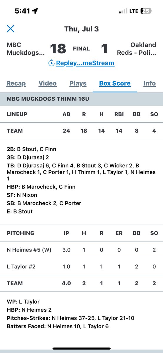 NickHeimes08's tweet image. Had a great day on the mound going 3 innings 1 hit and 0 runs. Also went 1-3 at the plate
@PrepBaseMIScout @MBCages @LCbaseball___