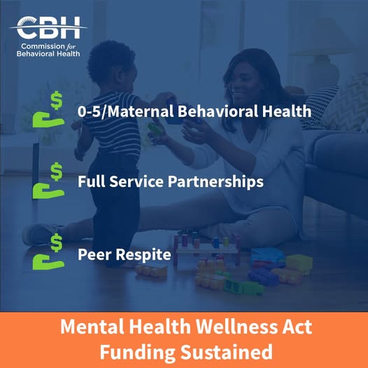 CCBH | CA Coalition for Behavioral Health (@ccbhcoalition) on Twitter photo Mental Health Wellness Act Funding Reinstated! Thank you to the CA Legislature and <a href="/CAgovernor/">Governor Gavin Newsom</a> for sustaining the Mental Health Wellness Act Funding! Mental Health Wellness Act Funding Reinstated! Thank you to the CA Legislature and <a href="/CAgovernor/">Governor Gavin Newsom</a> for sustaining the Mental Health Wellness Act Funding!