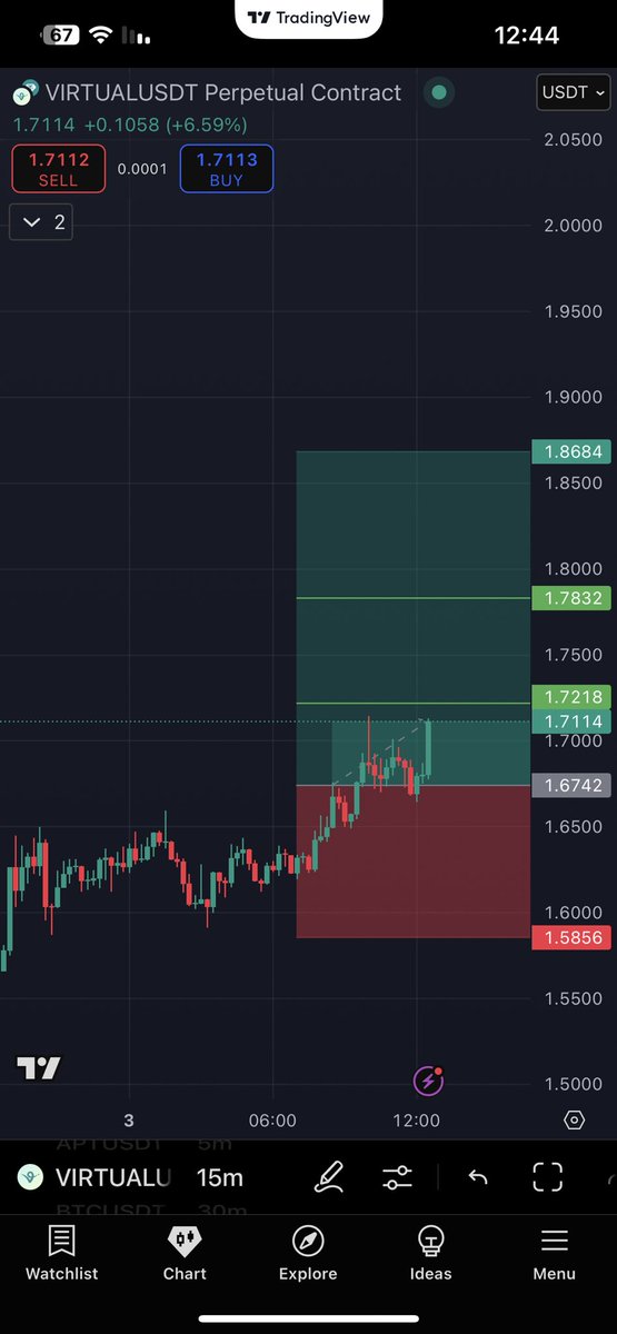 CryptoRobotArab's tweet photo. 🔥 نتائج صفقات اليوم 🔥

🚀 ادخل عالم كريبتو روبوت ✨

🎁 أول 7 أيام مجّاناً – جرب وشوف النتيجة بنفسك
https://t.co/jjFO50bNJy https://t.co/vDtbSZteZ4