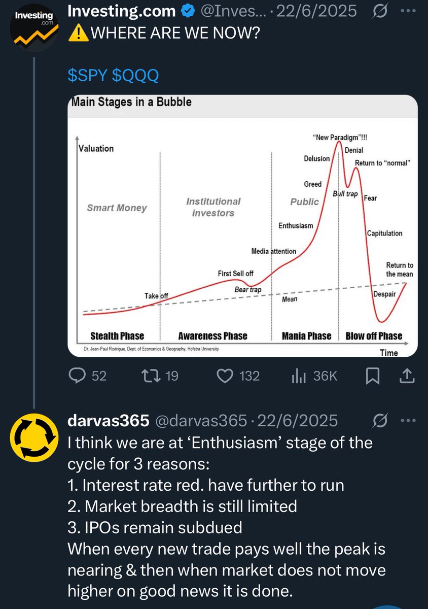 darvas365's tweet image. “Are we almost there??? “

“Not yet. Just enjoy the journey…”