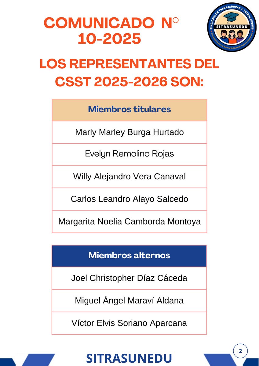 📣📣📣 Luego de varios meses de constante trabajo sindical, la Sunedu ha formalizado la designación de los miembros electos del Comité de Seguridad y Salud en el Trabajo 💪🏾
¡Un paso más en la defensa de nuestros derechos laborales!