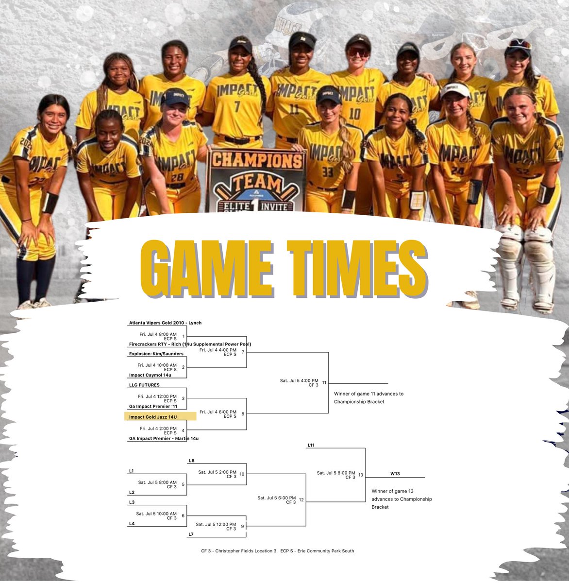 14ujazz's tweet image. After 2 wins today! We head into power pool bracket play tomorrow!! We are ready to represent, compete and play in front of some coaches!! #igjazz14u #betheimpact #trustOURprocess #goldblooded