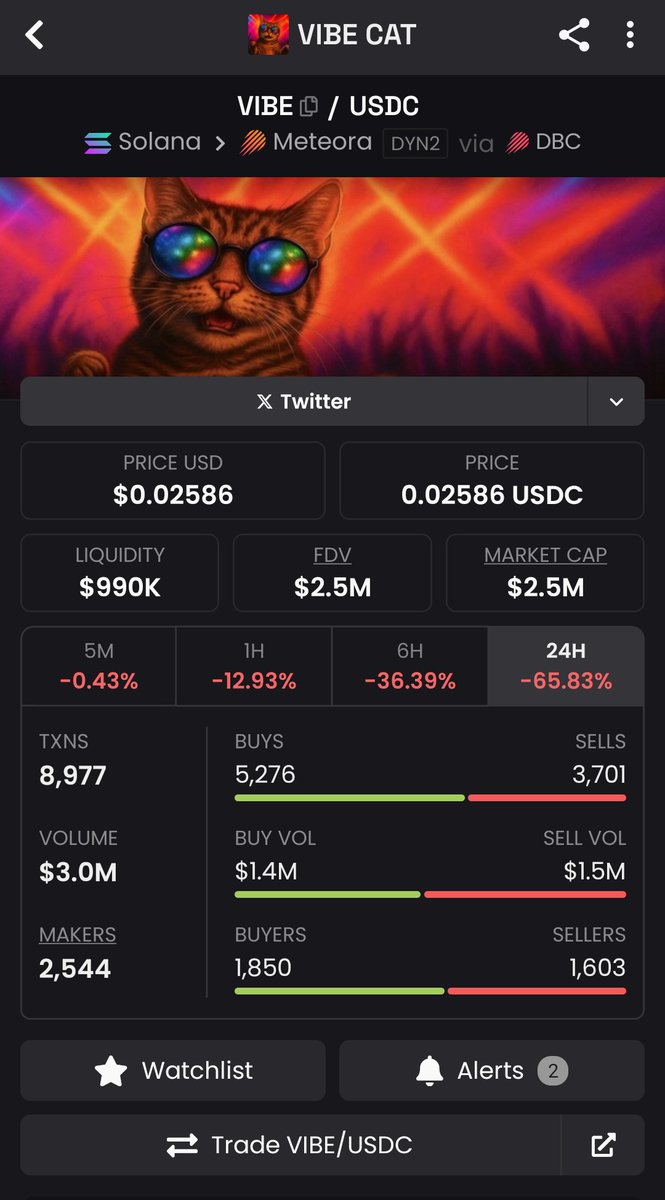Syrax O'Connel tweet media