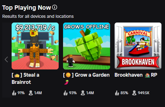 Only lasted for a minute, but still absolutely insane… 🤯 I’ve been making games on ROBLOX since 2013. I remember jumping up and down in excitement whenever my games hit 500 concurrent players — this is beyond surreal. I’m speechless. Thank you all for the support.