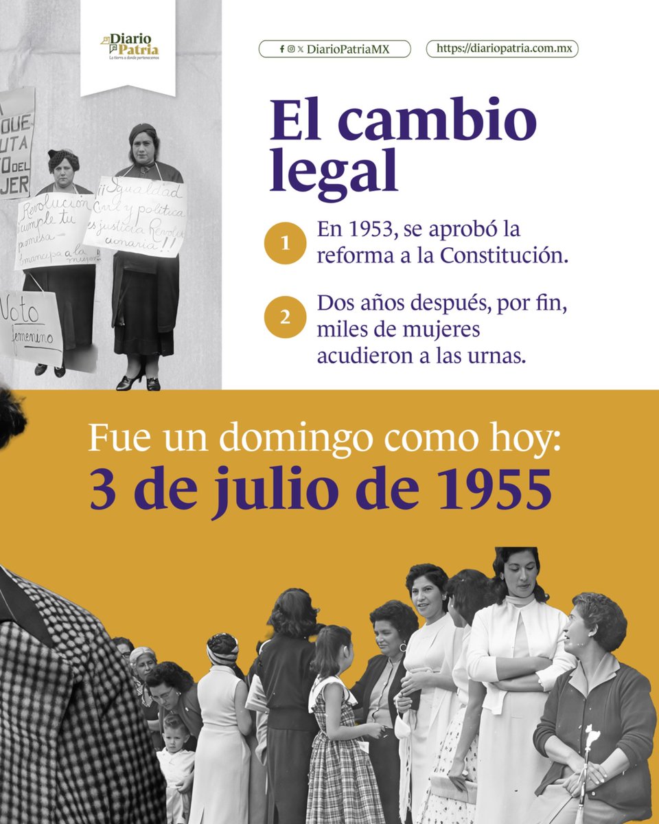 DiarioPatriaMX's tweet photo. 🗳️🇲🇽 Hoy, 3 de julio, se cumplen 70 años desde que las mujeres en México votaron por primera vez en una elección federal en 1955. Un día histórico que marcó un antes y un después para la democracia y la igualdad en nuestro país.

👇

https://t.co/APrrmlEJKN https://t.co/uSdyaXEOuX