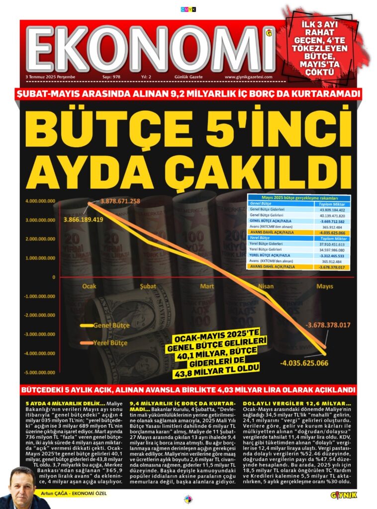 Beyefendi matematik bilmiyor değil maliye bilmiyor herhalde. Ekonomi yazıyor. Tam sayfa. Personel maaşını 2.6 görüp 2.6 milyar sanıyor. Sanılanın aksine de diyor. Amerika'yı keşfetmiş sanıyor kendini. Paralar nereye gitti diyor. Özgür basın...