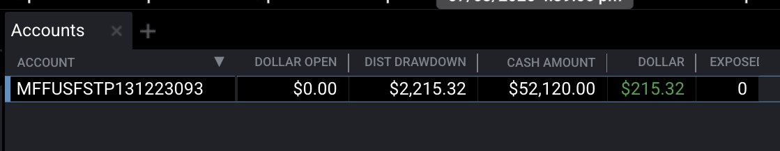 zerodayjay's tweet image. DAY MOTHERFUCKING 5 LOCKED w/ My Funded Futures!!!! Max payout incoming!!! #myfundedfutures #propfirmtrader #tradingfutures #habitualpayoutreceiver #ZFGConcepts