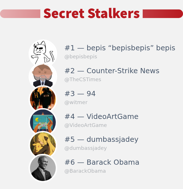 I just discovered who visited my Twitter profile!

⠀➡️ infinityweet.com/secret-stalkers