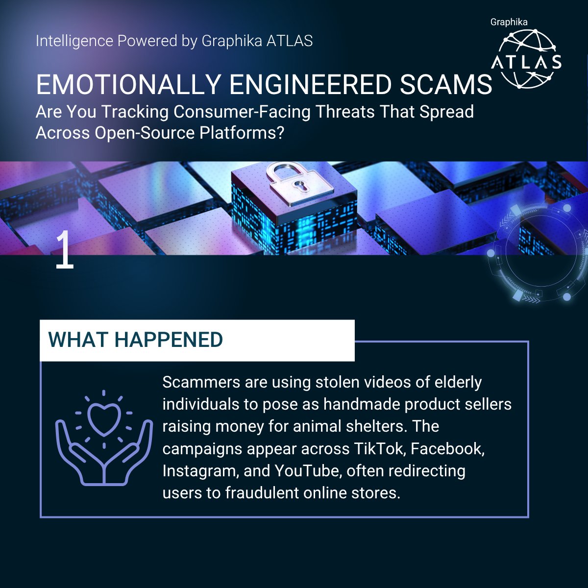 Graphika_NYC's tweet image. Scams that tug at your heartstrings are also hitting your bottom line.
These emotionally engineered frauds are harder to detect and spreading fast across platforms.
Learn how Graphika helps analysts stay ahead of these threats: launch.graphika.com/the-graphika-d…
#ThreatIntel #ScamAlert…