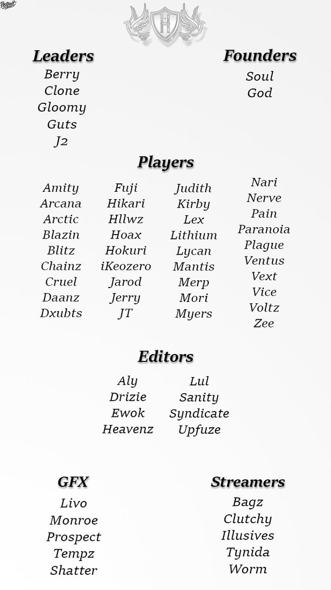 HvNz Roster - 06/21/25