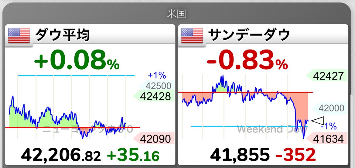 うどん tweet media