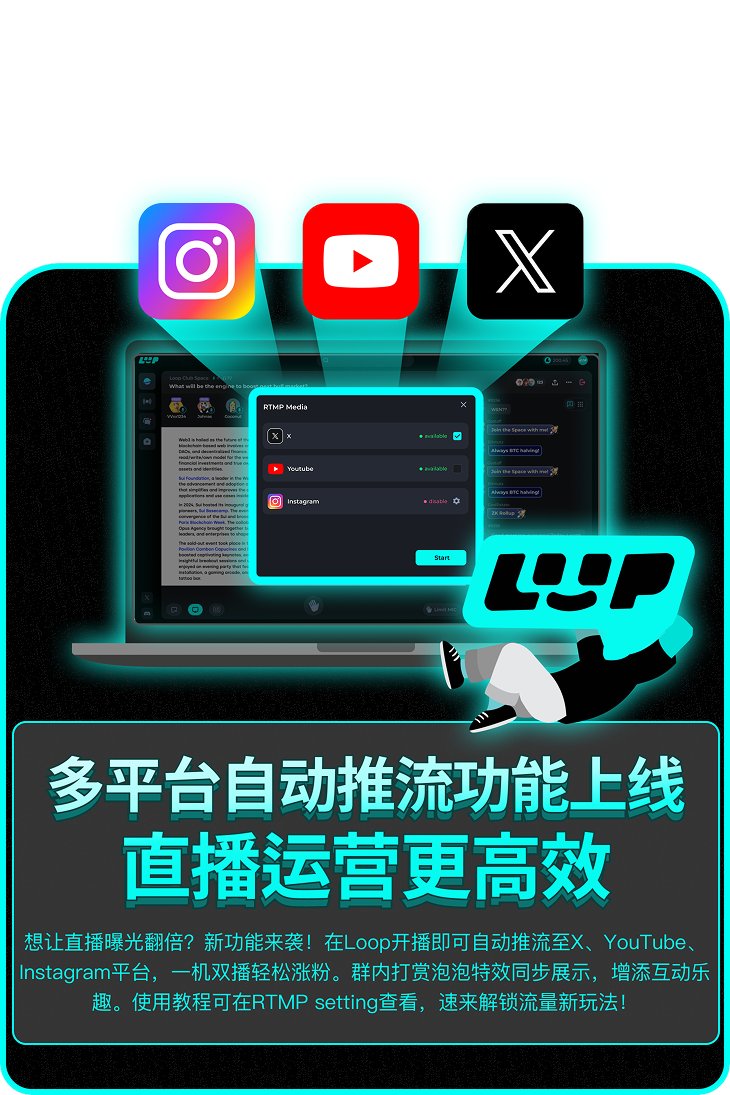 lizi1618's tweet photo. 🔥LOOP Space功能大升级，重塑Web3社交直播新纪元

LOOP Space @LOOPSPACE_xyz 在Web3社交领域再度发力，一系列功能迭代让人眼前一亮！这次升级不仅技术实力飙升，更在用户体验和商业价值上实现了质的飞跃！

⭐多平台分发，流量获取新逻辑！
创作者们再也不用为流量碎片化头疼啦！LOOP Space的自动化推流系统，让X、YouTube、Instagram三大平台同步开播成功率高达98.7%！粉丝增长率单月狂飙27.3%，远超行业平均水平！智能适配各平台特性，最佳效果呈现，细节之处见真章！

⭐LOOP_bot来袭，社群���营智能化！
官方机器人不仅功能强大，还支持深度定制！社群管理效率飙升62%，成员互动频次增加35%！模块化设计，自由组合功能模块，灵活性满分！无论是信息查询还是活动组织，都能轻松搞定！

⭐API免费开放，开发者生态新机遇！
API接口覆盖核心功能，为开发者提供深度参与生态建设的机会！性能指标行业领先，开发者们纷纷点赞！早期合作伙伴利用API开发的第三方工具，已带来12%的日活增长，协同效应显著！

⭐移动端突破，用户场景再拓展！
安卓手机直播与投屏功能上线，移动体验再升级！直播推流延迟低，画面传输稳定，创作自由度媲美桌面端！移动端用户占比已达58%，日均开播次数增长73%，红利正在释放！

⭐技术架构稳固，持续创新有保障！
分布式媒体处理框架，智能分配计算资源，确保协同效率！区块链层与应用层紧密耦合，Web3特性原生支持！技术积淀深厚，未来可期！

⭐价值捕获机制完善，生态活力提升！
平台通证流通场景持续扩展，形成闭环经济！通证周转率、持有地址数双增长，生态活力满满！多方共赢的结构，可持续性更强！

LOOP Space的这次更新，战略布局深远，发展路径清晰，执行能力强大！在Web3社交赛道上，这种扎实的渐进式创新，无疑更具长期价值！让我们持续关注LOOP Space的后续发展！
#LOOPSpace #Web3社交直播 #技术创新引领未来