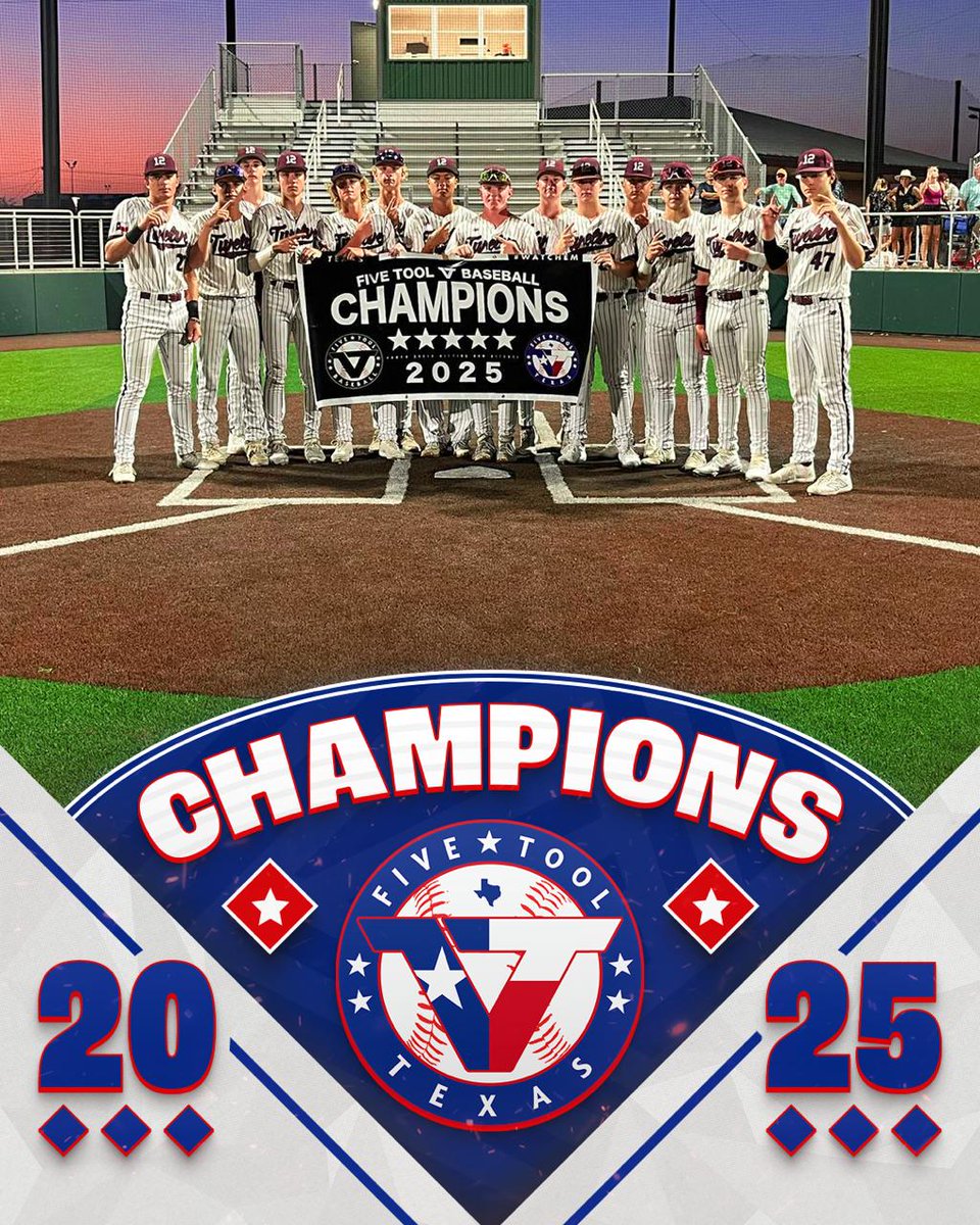 ✭Five Tool Texas✭ (@fivetooltexas) on Twitter photo 🏆CHAMPIONS🏆
Congrats to <a href="/TwelveRecruits/">Texas Twelve Recruiting</a> Silver 2028 on winning the 15U National Division of the <a href="/FiveTool/">Five Tool Baseball</a> Texas Houston Show!
#WatchEm 🏆CHAMPIONS🏆
Congrats to <a href="/TwelveRecruits/">Texas Twelve Recruiting</a> Silver 2028 on winning the 15U National Division of the <a href="/FiveTool/">Five Tool Baseball</a> Texas Houston Show!
#WatchEm
