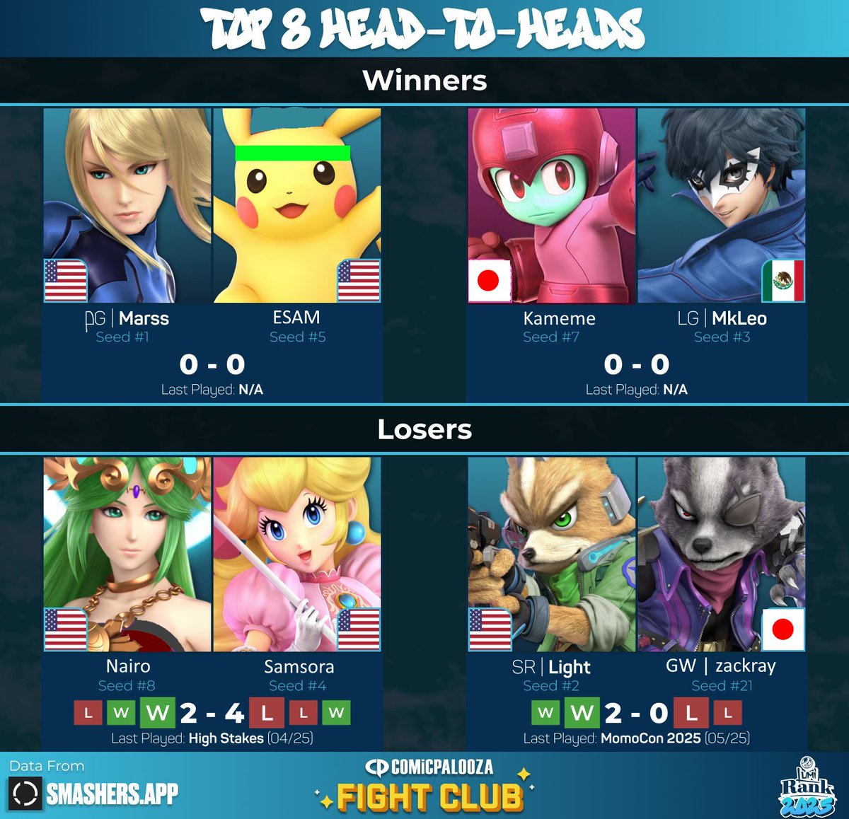 but if you close your eyes