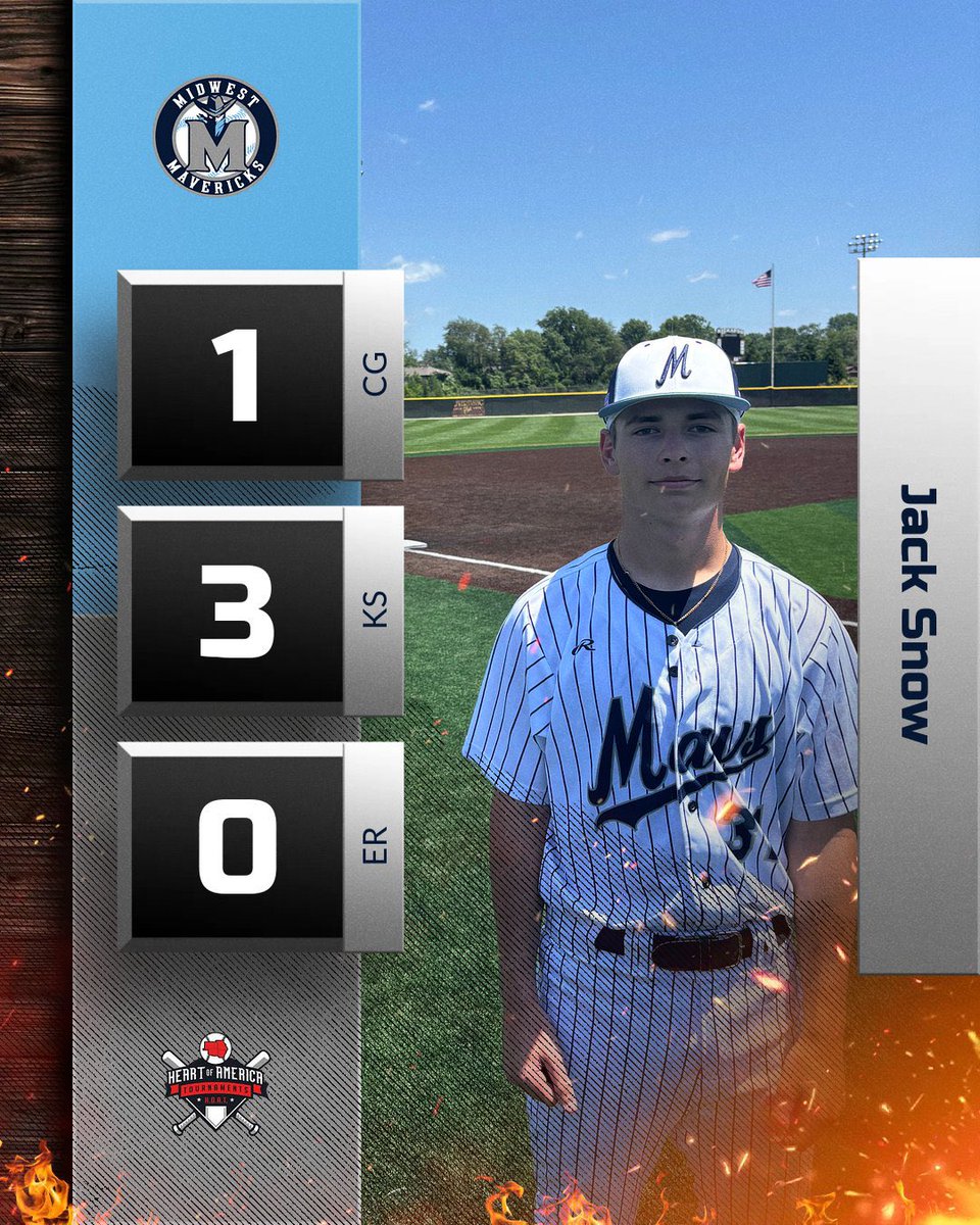 mwmavs's tweet image. 🤠 16U Mavs are on a roll this weekend winning 3 of 3 games! 

Game 1 POG: ‘27 uncommitted @HarkerTrace 
Game 2 POG: ‘27 uncommitted @JSnow2027 
Game 3 POG: ‘27 uncommitted Adam Brown 

@HOATournaments