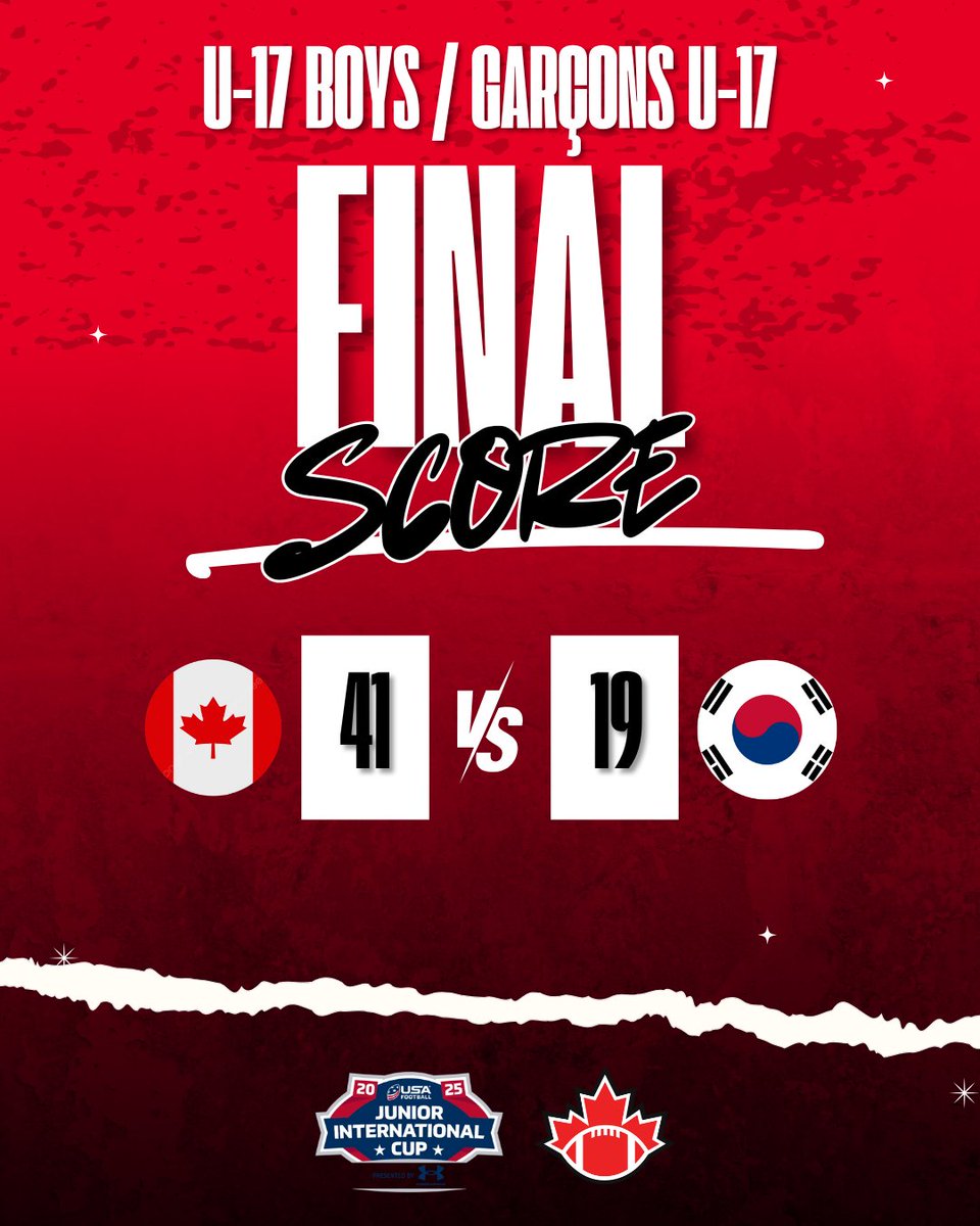 The U-17 Boys beat South Korea 41-19 in their third game of the Junior International Cup 🇨🇦 

--  

Les garçons U-17 ont battu la Corée du Sud 41 à 19 dans leur troisième match de la Coupe internationale junior