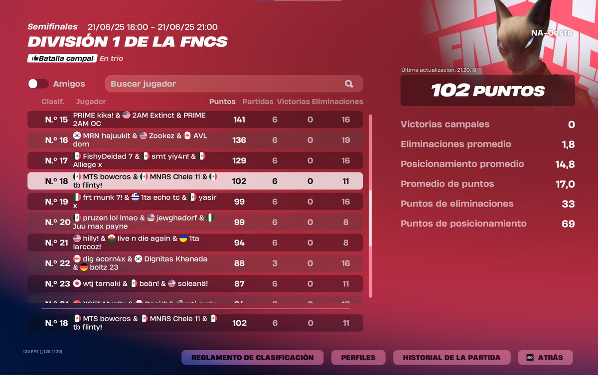 (+$300 ) 🏆 w/<a href="/flintyyfn/">flinty</a>  <a href="/chelefv/">Chele 11</a>