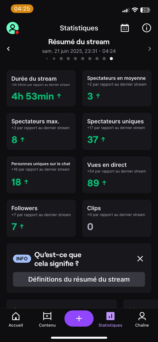 Good stream