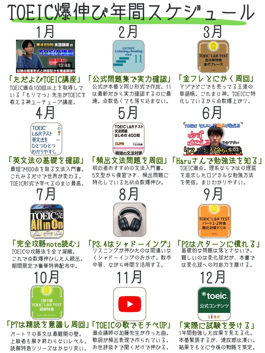 バビロン@TOEICメモ tweet media