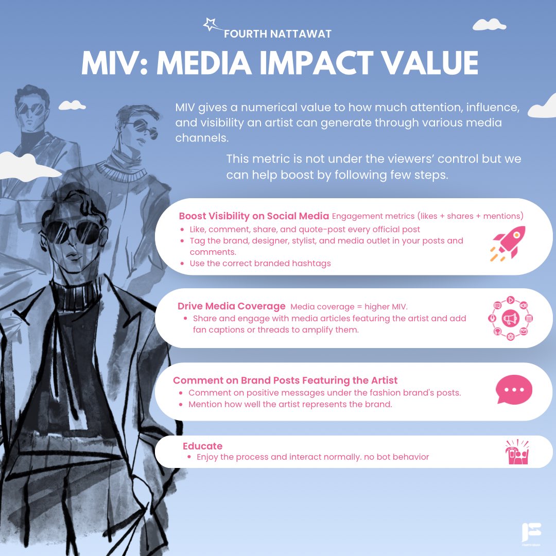 FourthSquadHQ's tweet image. ✨ Debunking Fashion ✨ 

Here’s some tips that will guide us through the fashion industry. Let’s progress with knowledge 

#EngagementForFourth
#FourthCheckFourthCheck
#Fourthnattawat #โฟร์ทณัฐวรรธน์