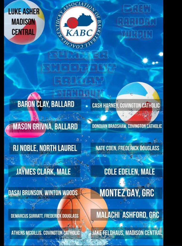 KABC Summer Shootout Standout - RJ Noble! 
<a href="/RJ56346532/">R.J. Noble</a>