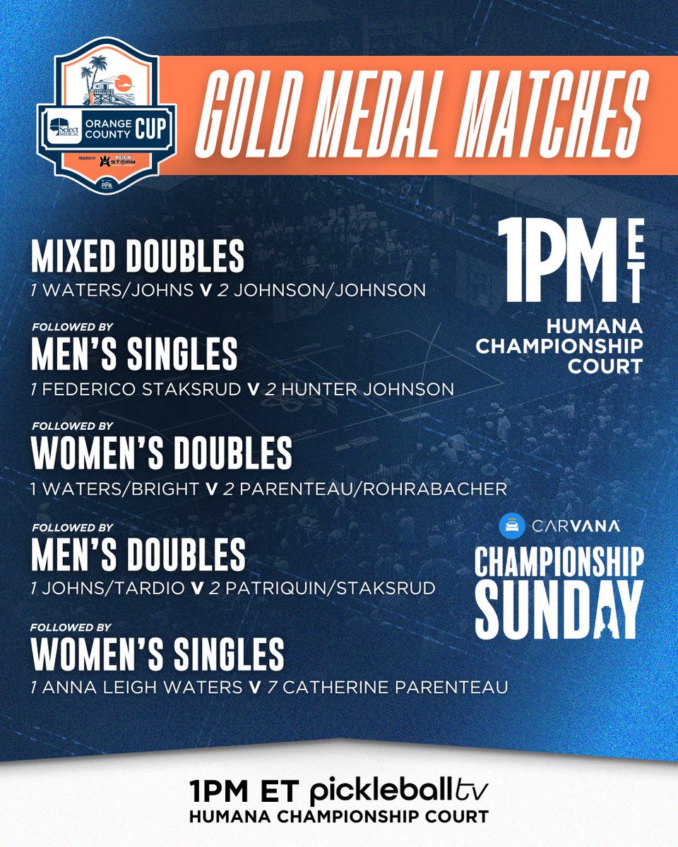 PPAtour's tweet image. Carvana Championship Sunday Order of Play 🍊- The 2025 @selectmedical Orange County Cup 🏆 presented by @drinkreignstorm 

🗓️ Sunday, June 22nd
📺 @pickleballtv 
⏰ 1pm ET / 10am PT (GOLD)
⏰ 12pm ET / 9am PT (BRONZE)
✅ Progressive Draw
🏟️ Lifetime Rancho San Clemente