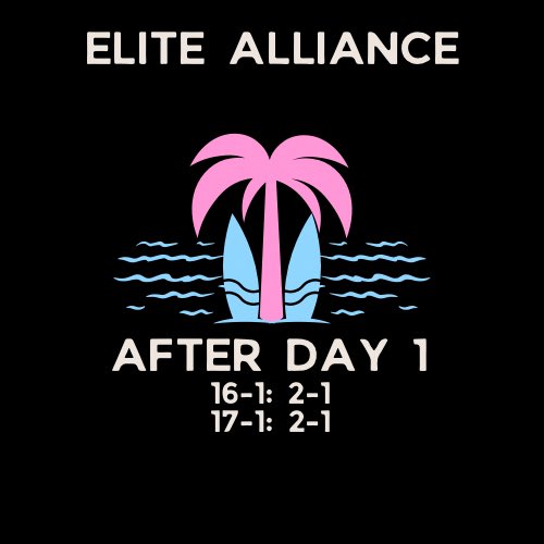 Our 16-1 and 17-1 teams hit the ground running, finishing the day with a strong 2-1 record at the AAU National Tournament. 

Both teams battling hard and keeping their dreams alive in the gold bracket! #TraditionStartsHere #trainwiththrbesttobethebest #EliteAlliance