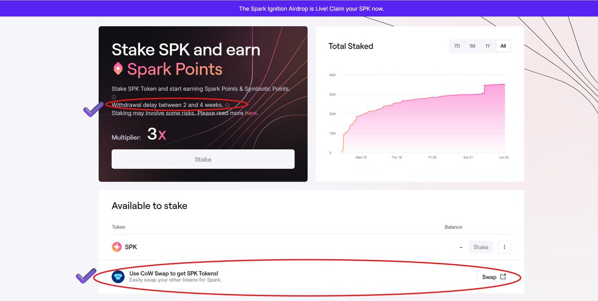 大家好！🤝

我们都在通过  <a href="/cookiedotfun/">Cookie DAO 🍪</a>   赚取SNAPS来挖矿Spark，快来看看 <a href="/sparkdotfi/">Spark</a>  上的矿场吧！这些矿场虽然人迹罕至，但已经被大家忽略了，参与人数也寥寥无几，谁能早点抓住机会，谁就能赢！👇

🌞SKY 矿场：您可以通过存入稳定币来挖矿，并获得4.8%的奖励。