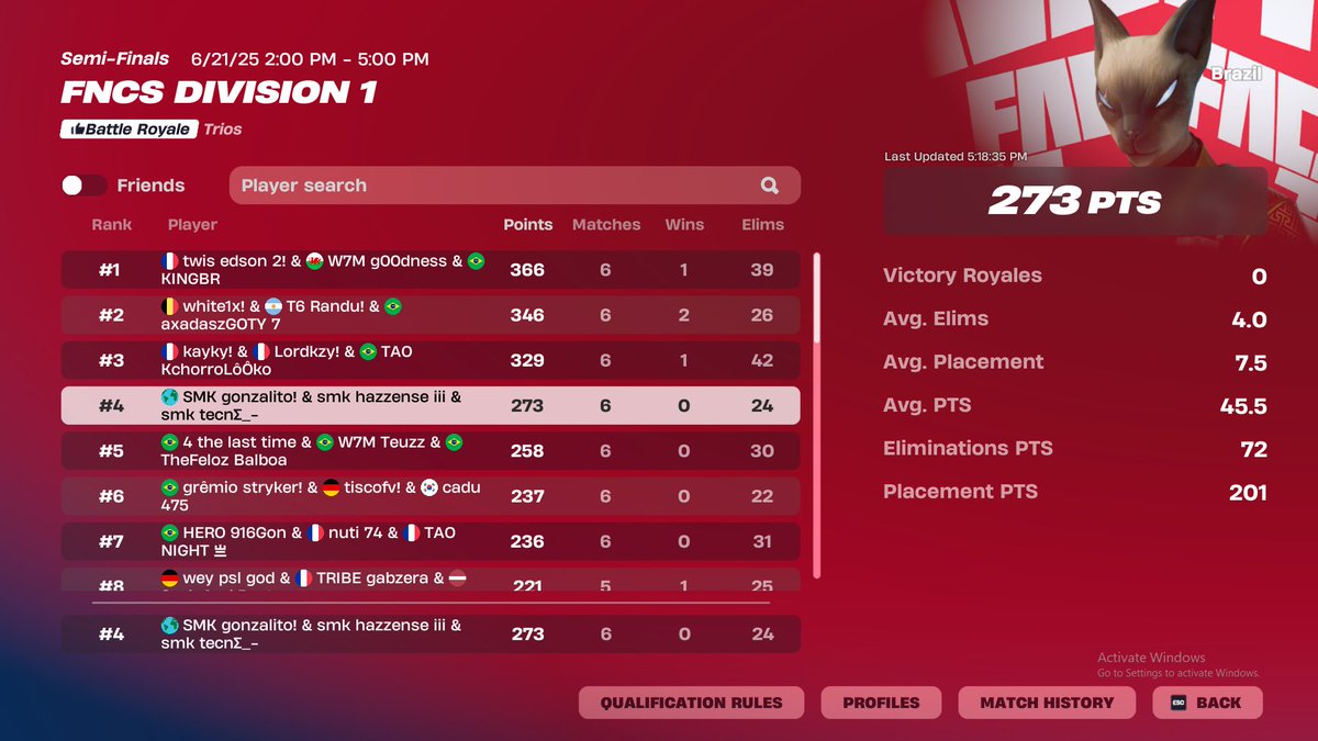 Top 4 division cup finals ($2550) <a href="/hazzense/">SMK Hazzense</a> <a href="/tecnefn/">Tecne</a>