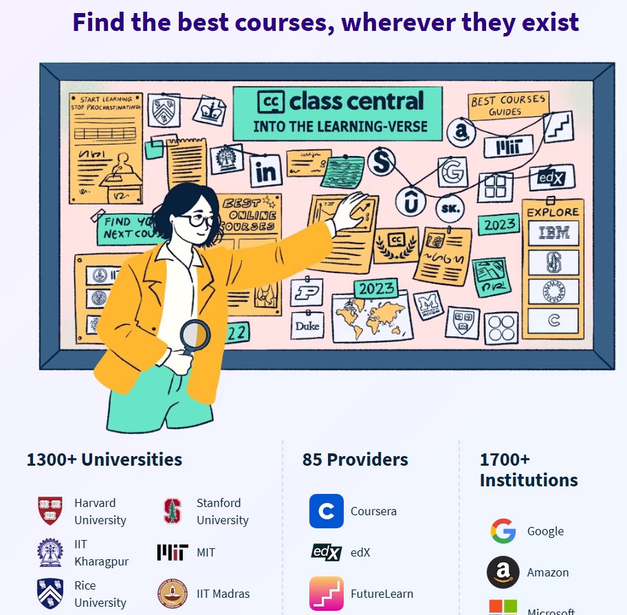94JerryChang's tweet image. 全球頂尖課程「Class Central」證書、專業技能、各領域一次搜...

※搜羅全球超過250,000門線上課程
※免費證書課程，開發你的新技能
※打造自己的專屬線上學習旅程

#線上課程 #ClassCentral #技能提升

學習傳送網址放留言區，自學人請取用，剛好有你需要的記得轉傳收藏，也分享給有需要的同學...