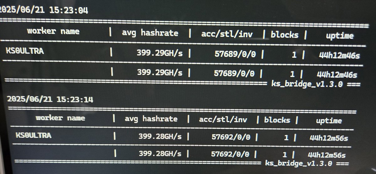 Today, I mined my first Kaspa block to my own node. I know it doesn't seem like a big deal, but here's why it's important to me. No KYC, no exchange, no pool. No one can stop it from reaching me. No one can take it from me. This is what crypto was meant to be. Permissionless,