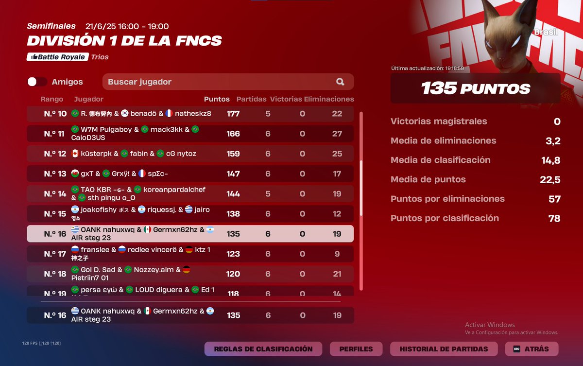 $300 finals div 1 <a href="/German62hz/">Germán🎰</a> <a href="/steg/">steg</a>   3-0 spot