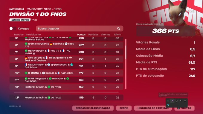 12th div 1 FINALS w/<a href="/nytozz/">nytoz</a> <a href="/fabinfn1/">fabin</a>  (600$)

<a href="/DonStanleyz/">Stanley</a> <a href="/pineciokaiki/">Kaiki Pinecio Reis</a>