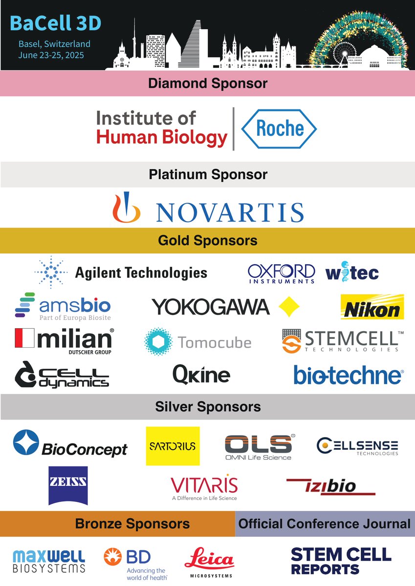 BaCell3D tweet media