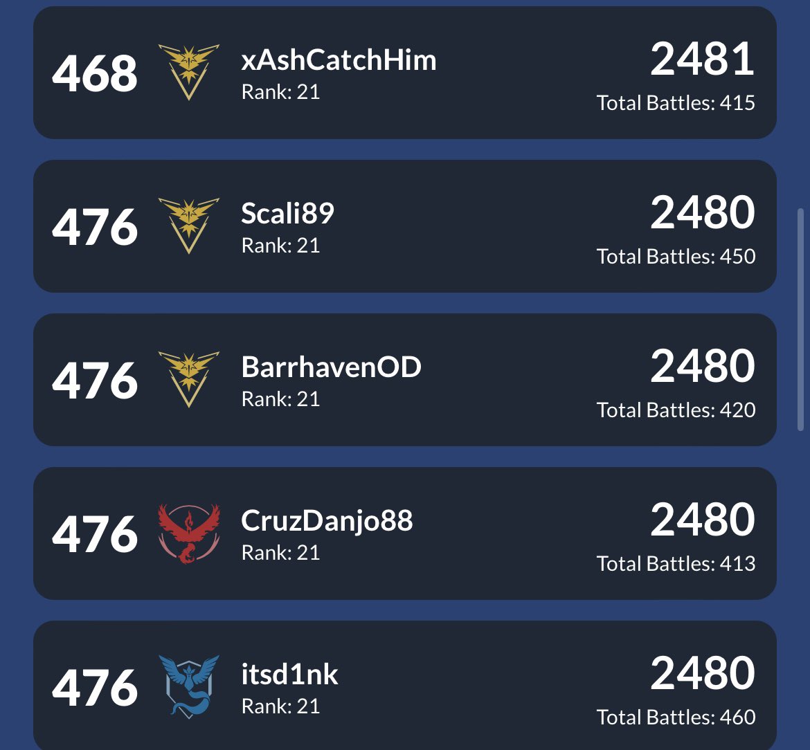 BarrhavenOD tweet media