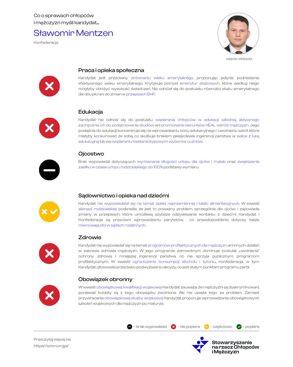 Razem proponuje mężczyznom równy wiek emerytalny i możliwość zadbania o ich zdrowie psychiczne, tymczasem Konfederacja
