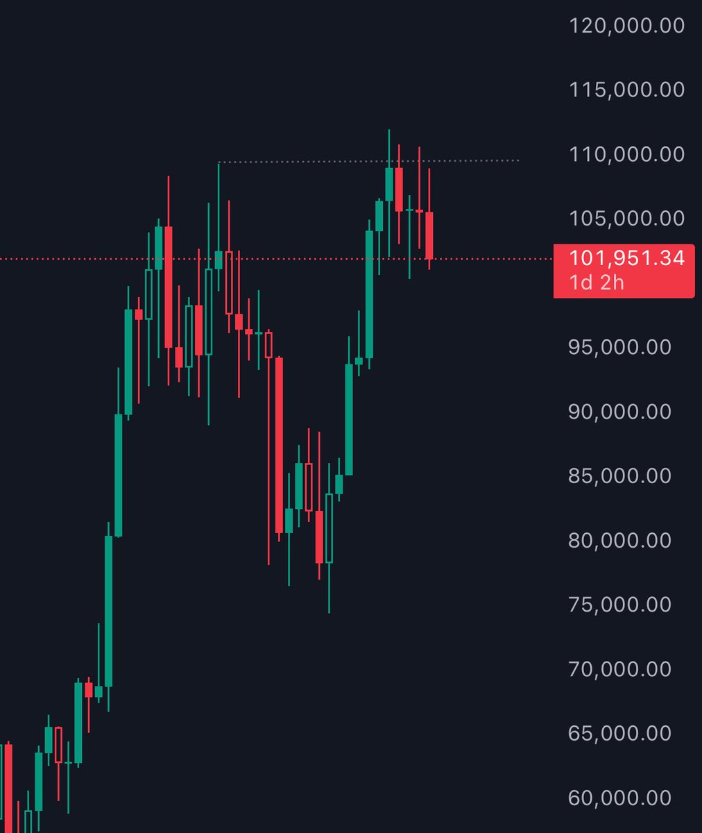 dxrnelljcl tweet media