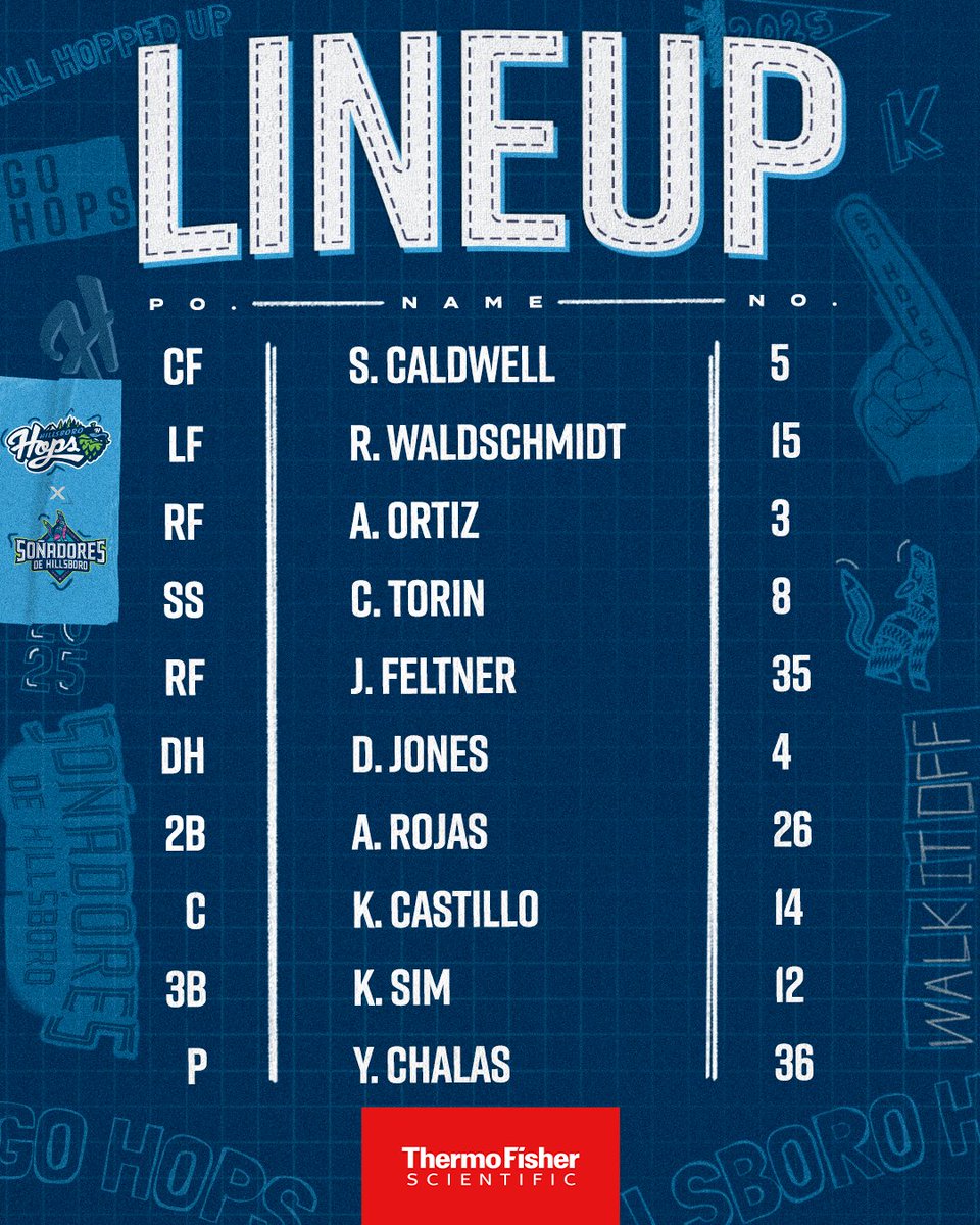 Back up and fighting.

⏰- 7:05 PM
📻- ripcityradio.iheart.com
📺- <a href="/ballylivenow/">Bally Sports Live</a> 

#AllHoppedUp