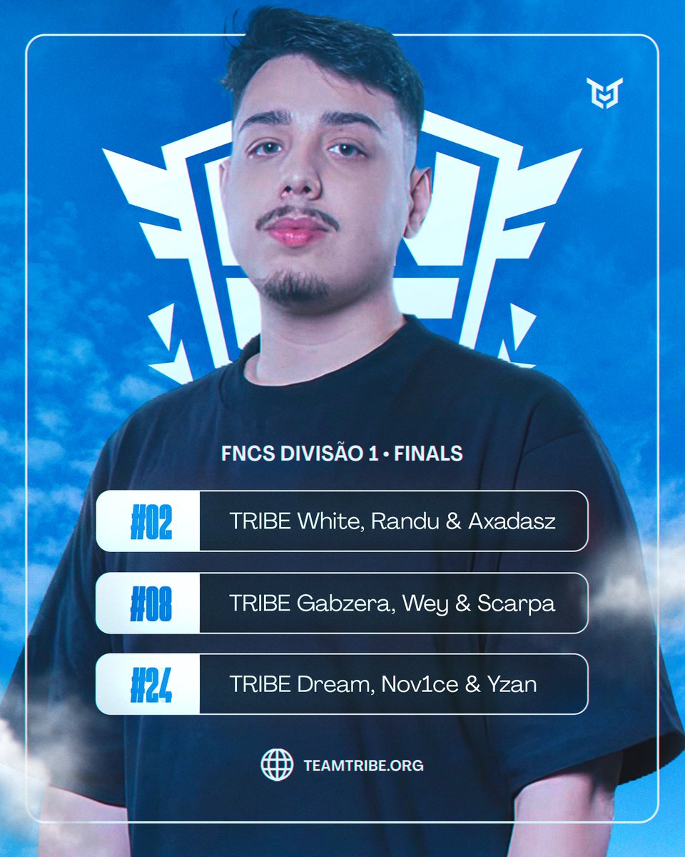 teamtribegg's tweet image. FNCS DIV 1 FINALS | RESULTADOS

🥈 #2 | @white1x_, começando com o pé direito
👂 #8 | @gabzeraftn, mesmo fora de algumas
🧠 #24 | @dreeamfn, como sempre presente

Não foi hoje.
Mas amanhã é.
#FindYourTribe 🏹