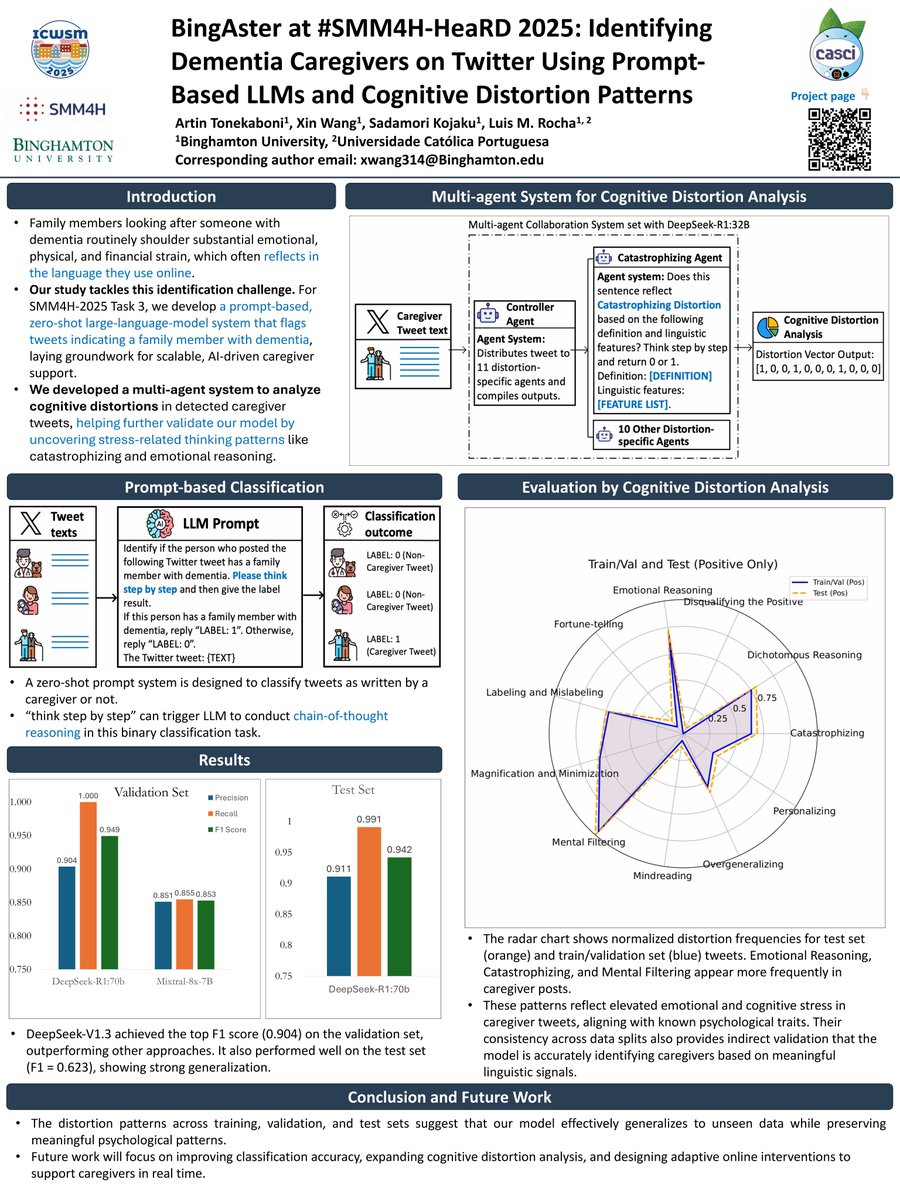 Vision(Xin) Wang (@visonwang1) on Twitter photo What cognitive distortions exist in the online speech of dementia caregivers?
Artin, an undergraduate researcher under my mentorship, will present this ongoing study at #SMM4H workshop at #ICWSM25 on June 23.
With <a href="/skojaku/">Sadamori Kojaku</a> and <a href="/LuisMateusRocha/">Luis M. Rocha</a>, we seek to find the answer. What cognitive distortions exist in the online speech of dementia caregivers?
Artin, an undergraduate researcher under my mentorship, will present this ongoing study at #SMM4H workshop at #ICWSM25 on June 23.
With <a href="/skojaku/">Sadamori Kojaku</a> and <a href="/LuisMateusRocha/">Luis M. Rocha</a>, we seek to find the answer.