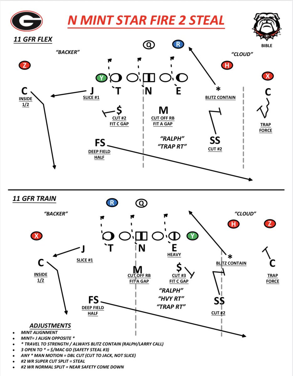 Mint Nickel Bullet with Cut/2 Steal.
