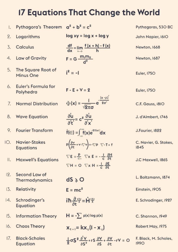 Learn Something (@cooltechtipz) on Twitter photo 