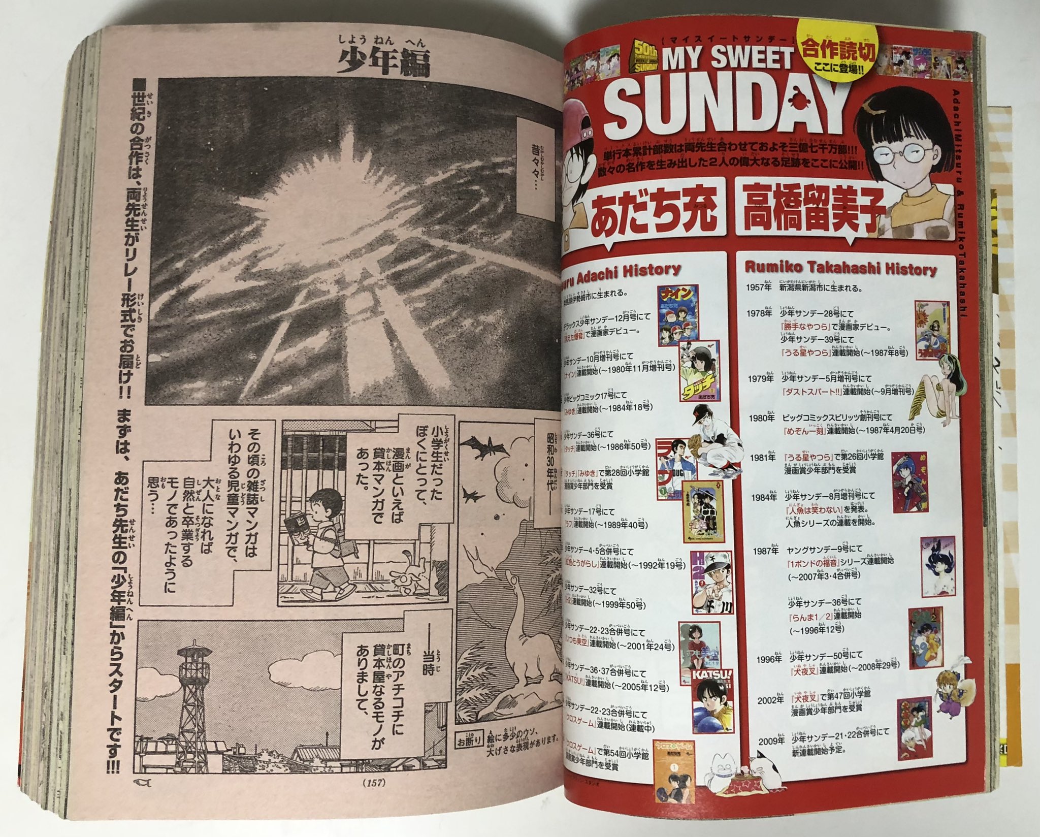 週刊少年サンデー 50周年記念号 少年サンデー 50周年記念号 週刊少年サンデー50周年記念、1959年