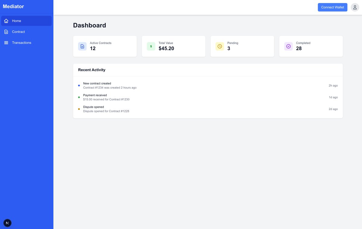 CMD_LABS's tweet image. Building an Escrow dApp in public

#part #two

Would love your feedback!

Check it out: mediator-xn4c.vercel.app

Shout out @EthMiami @nickcryptopro @base